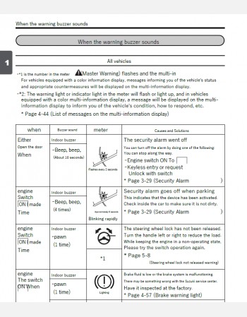 suzuki wagon r smile 2021 2022 2023 owners manual
